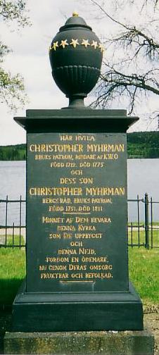 Minnessten över Christopher Myhrman d.ä. och d.y.